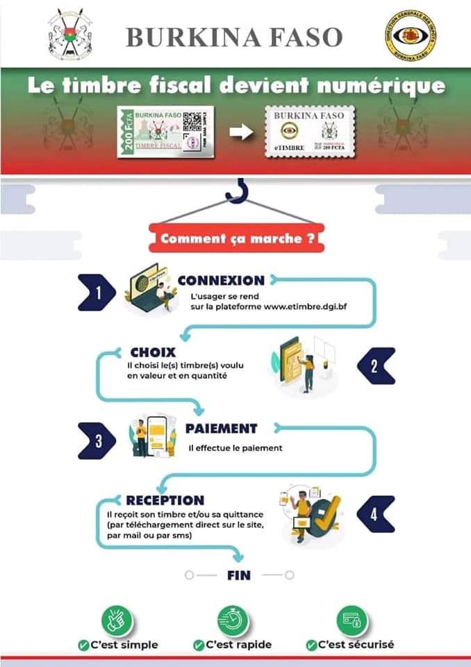 Burkina Faso: Le Timbre fiscal devient numérique