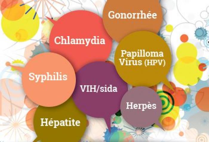 Maladies sexuellement transmissibles : l’expertise méconnue des médecins dermatologues-vénérologues