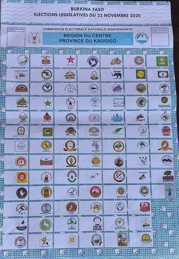 Elections 2020 : la pléthore des logos sur le spécimen inquiète partis et électeurs