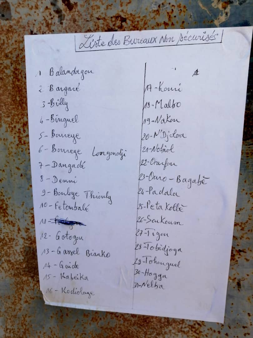 Dans la province du Séno (Dori), 31 villages privés de vote…